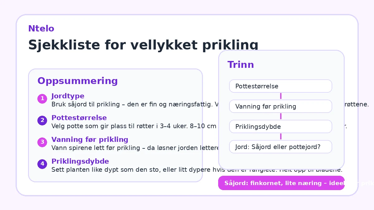 Sjekkliste for vellykket prikling