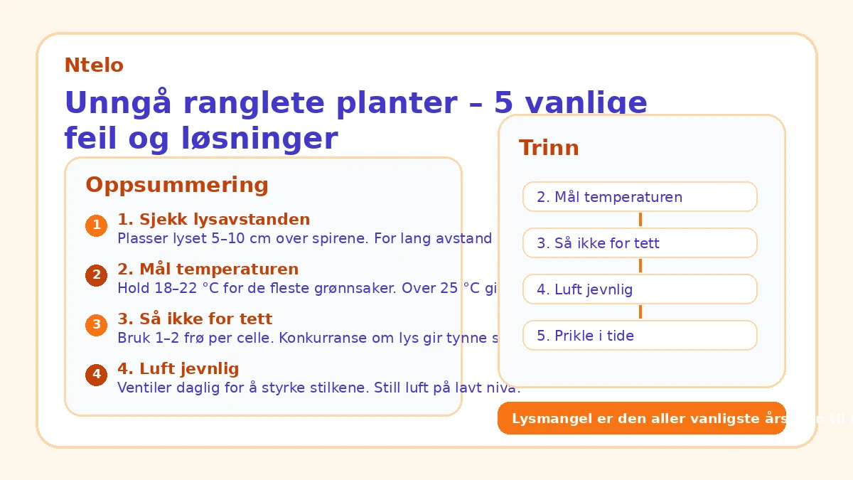 Unngå ranglete planter – 5 vanlige feil og løsninger