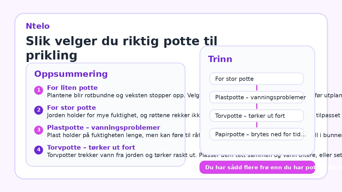 Slik velger du riktig potte til prikling