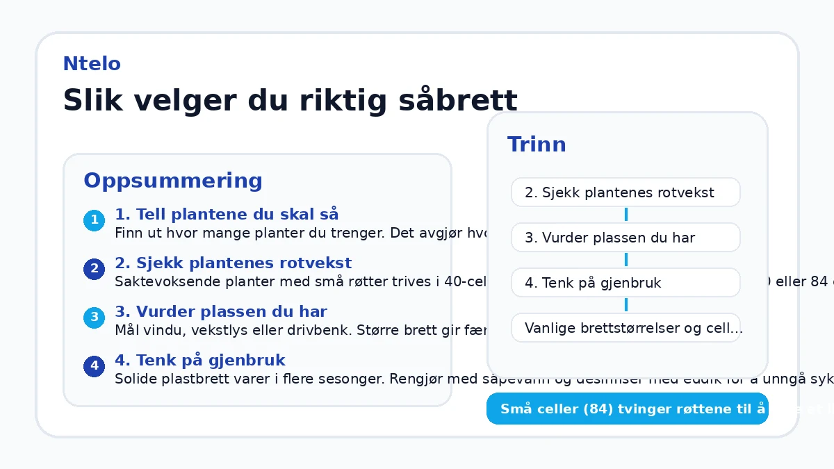 Slik velger du riktig såbrett