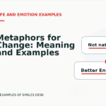Metaphors for Change: Meaning and Examples