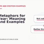Metaphors for Fear: Meaning and Examples