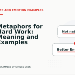 Metaphors for Hard Work: Meaning and Examples