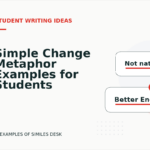 Simple Change Metaphor Examples for Students